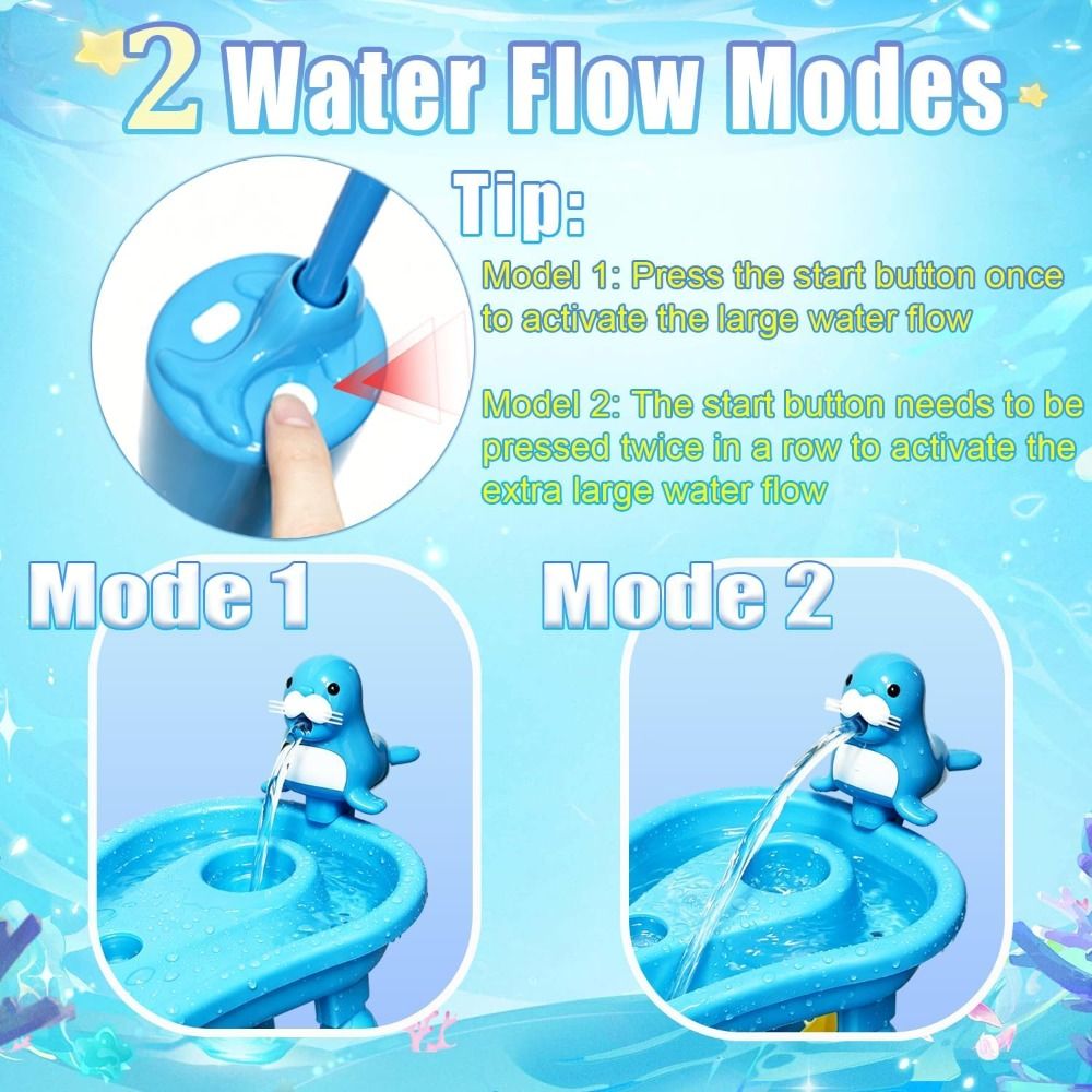 Kids Outdoor Water Table - Pompe à eau portable sans perçage